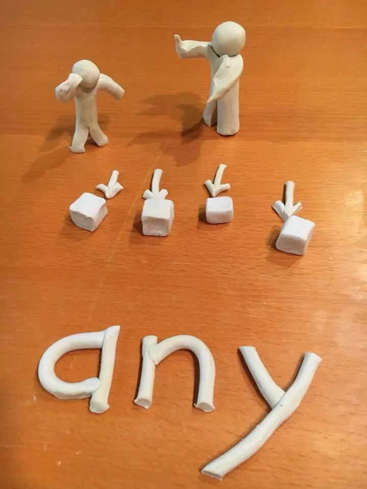 model of the word any